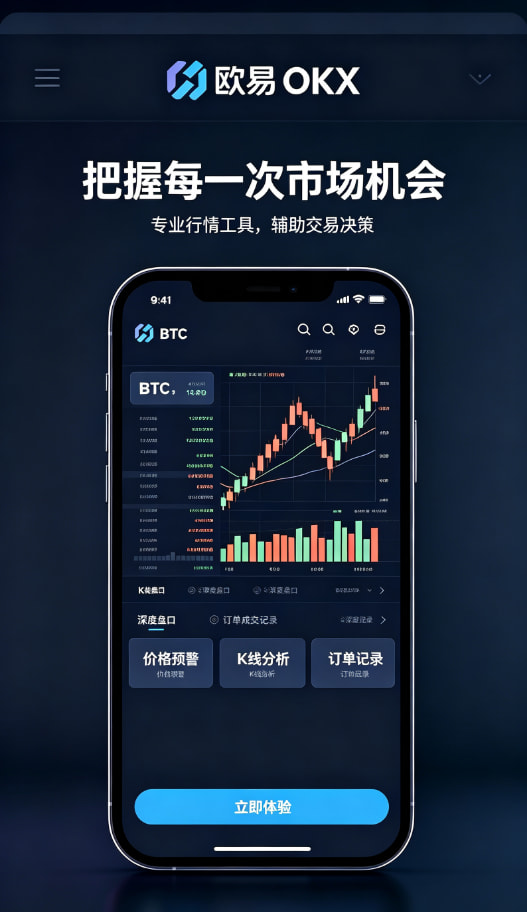 欧交易所app官网登录行情图表与风险管理